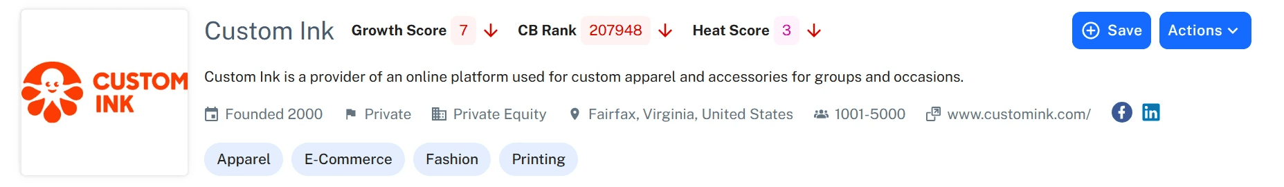 CustomInk