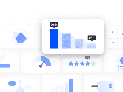 A series of data visualizations, including bar graphs and pie charts, arranged in a grid layout.