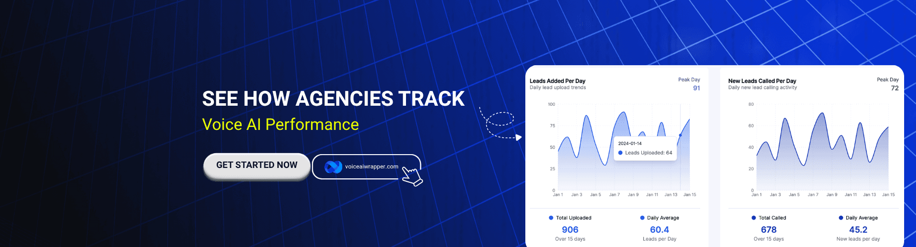 Explore Voice AI Wrapper performance tracking for agencies | VoiceAIWrapper.