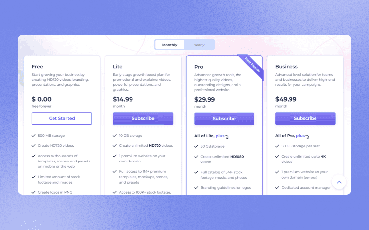 Renderforest Pricing