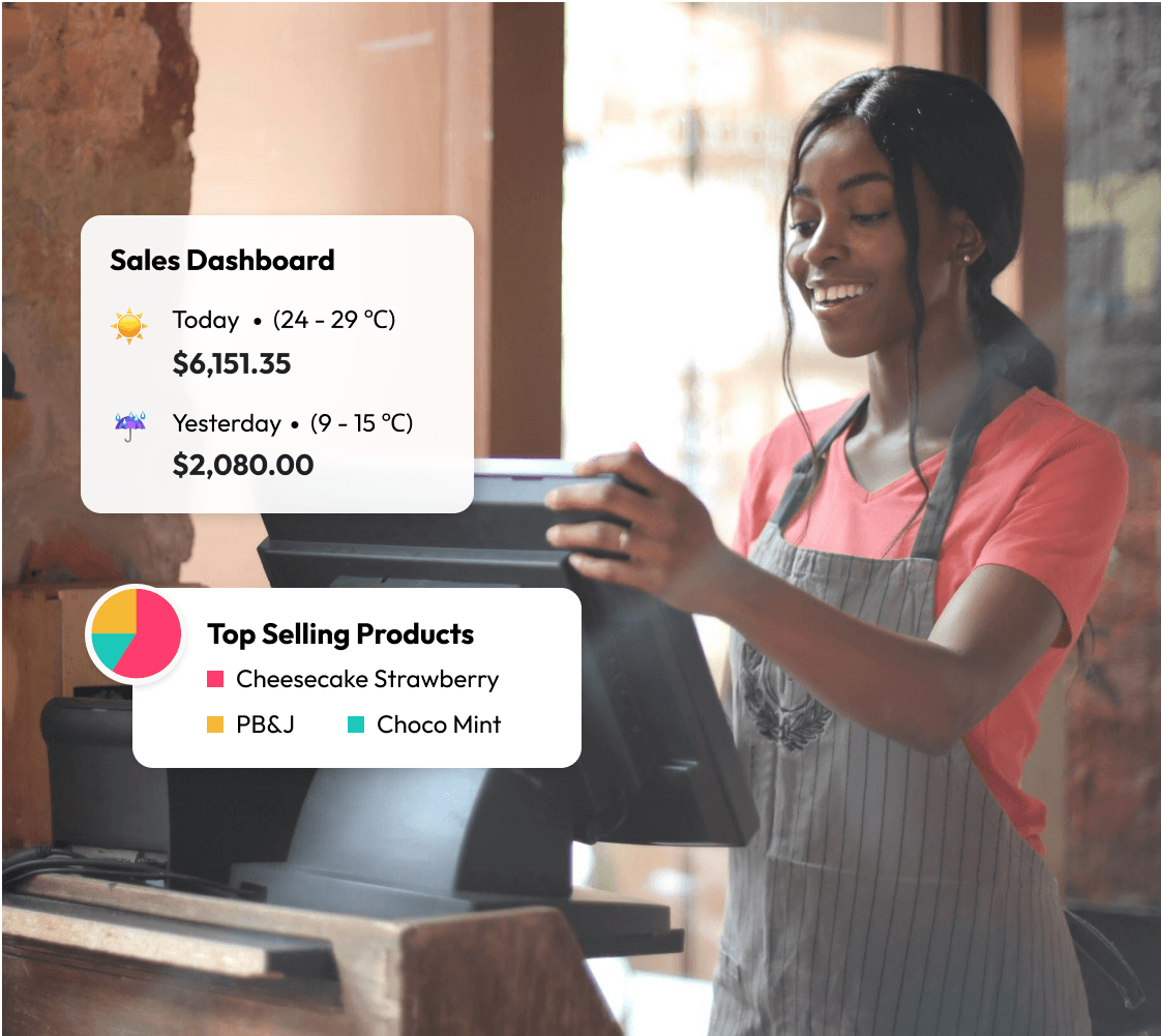 cashier read sales report and insight from kiosk transactions