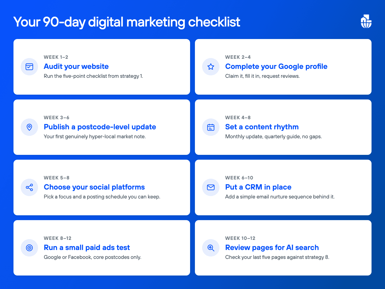 90-day checklist for estate agent marketing