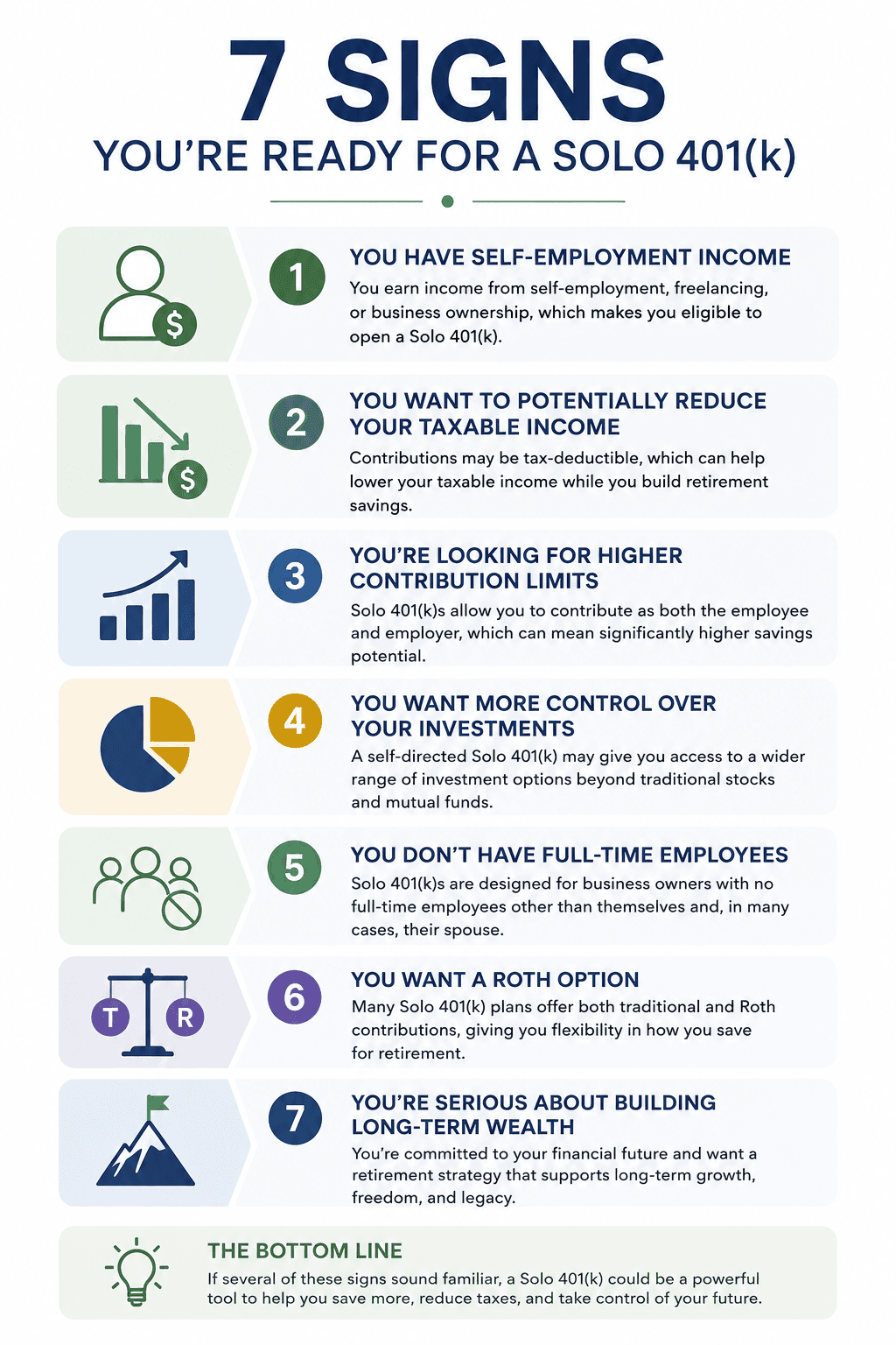infographic 7 signs