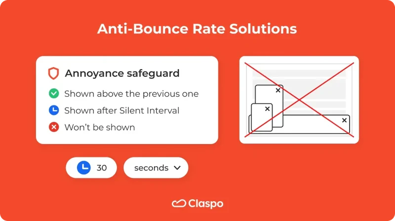 Anti-Bounce_Rate_Solutions