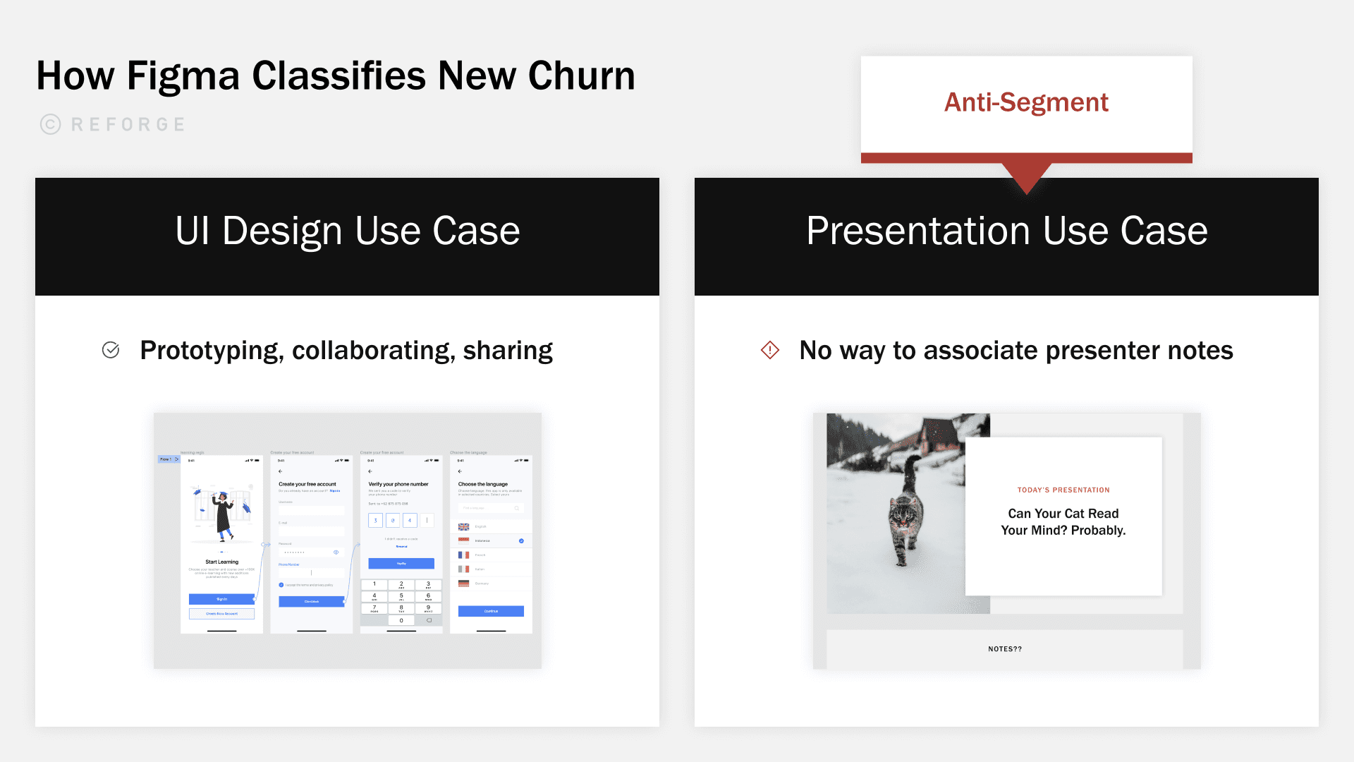 Reducing+Churn+Rate+-+Figma+Churn+Example
