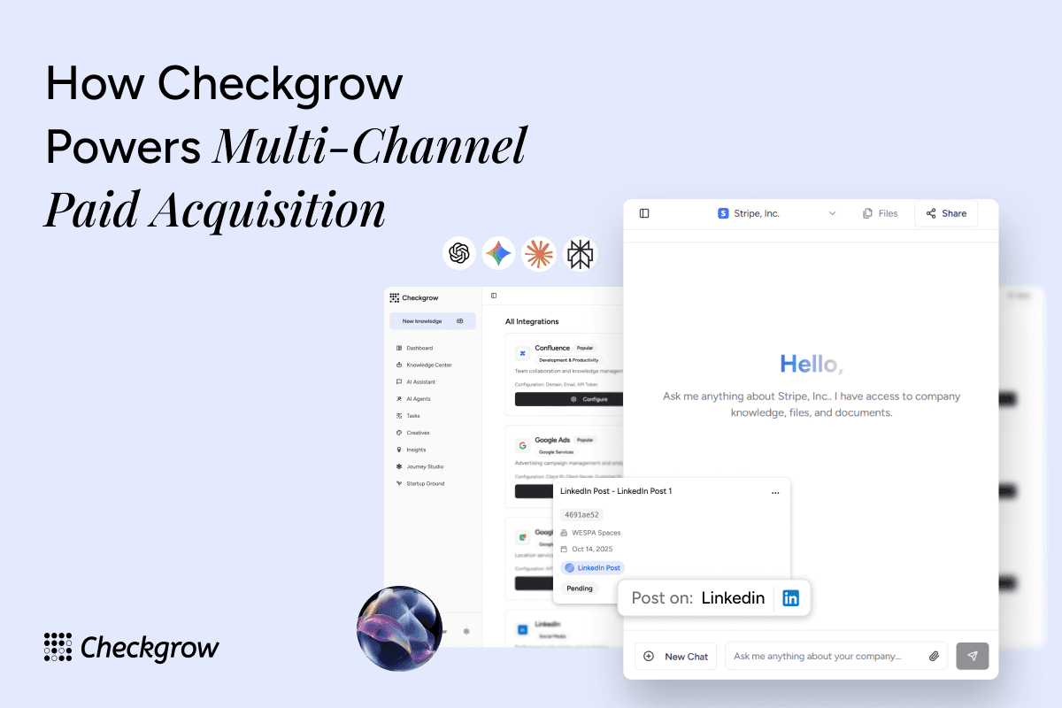 AI Growth Marketing: How Checkgrow Powers Multi-Channel Paid Acquisition