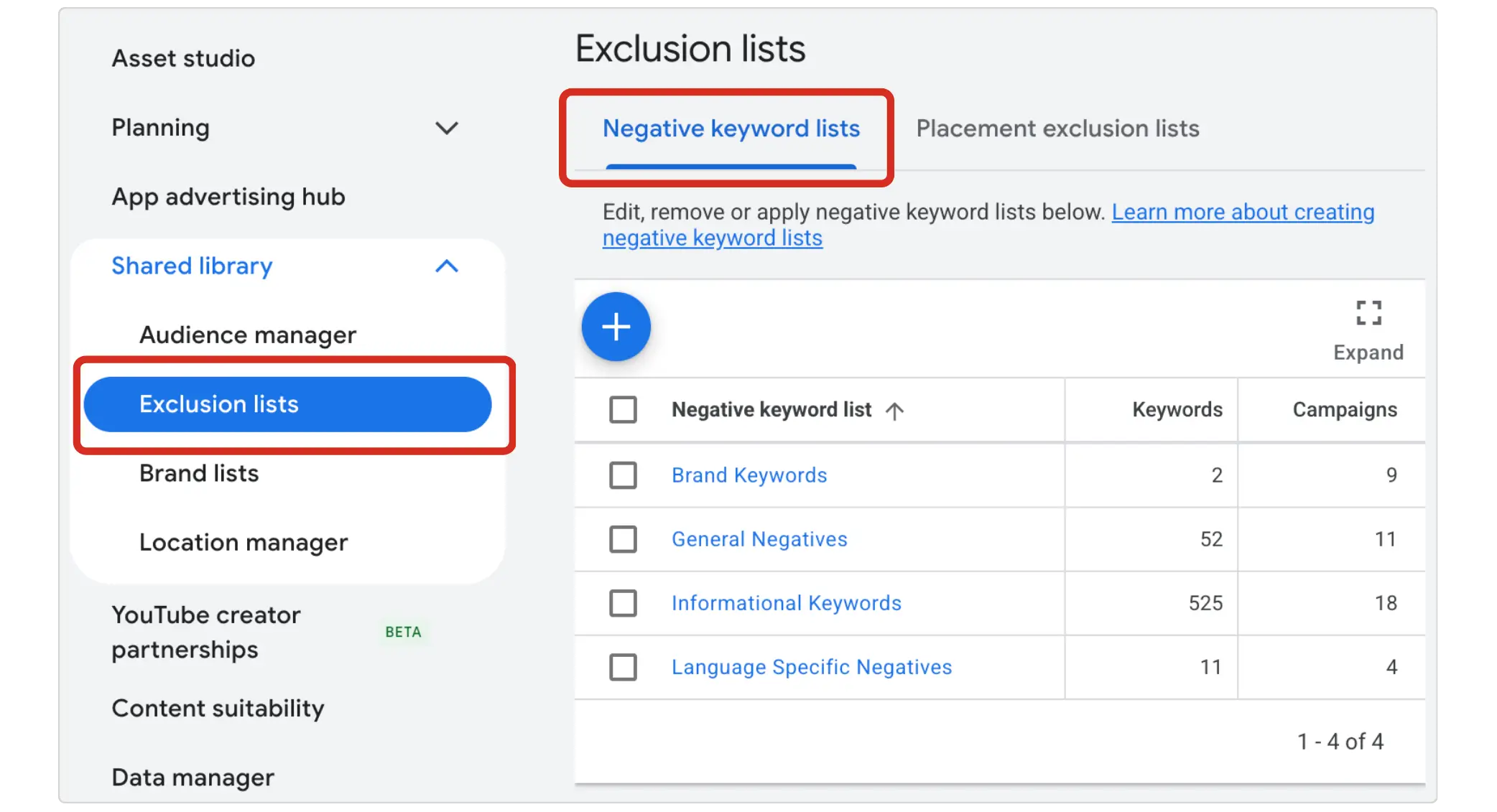Adding negative keywords in Google ad campiagn