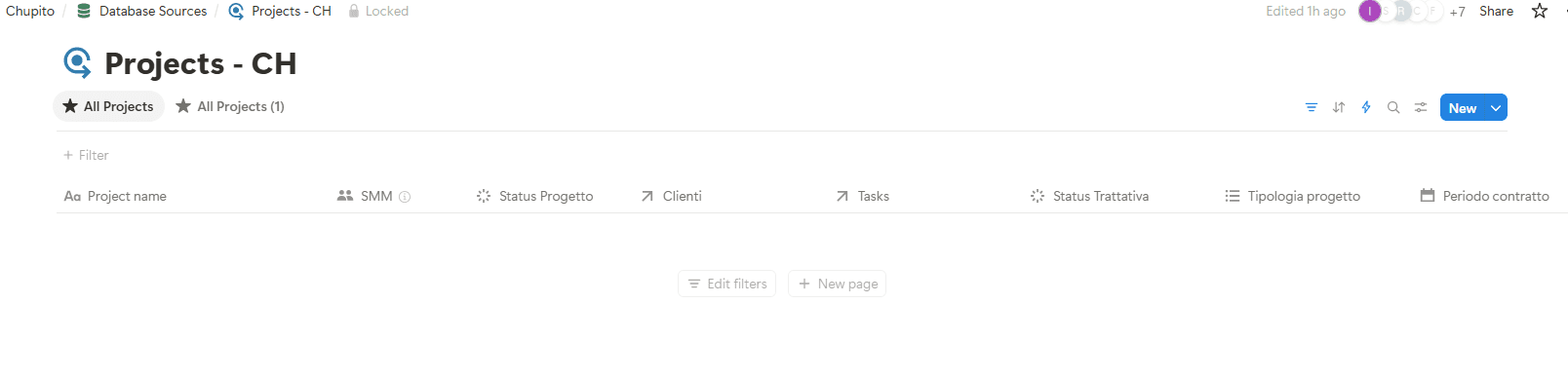 Sorgente del database progetti