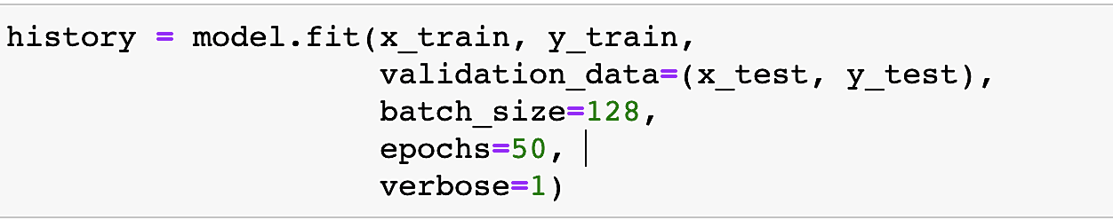 Model training configuration with epochs batch size and validation data