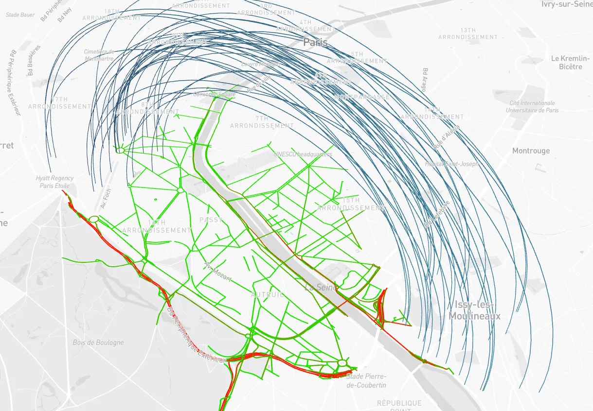 mobilité - flux vehicules
