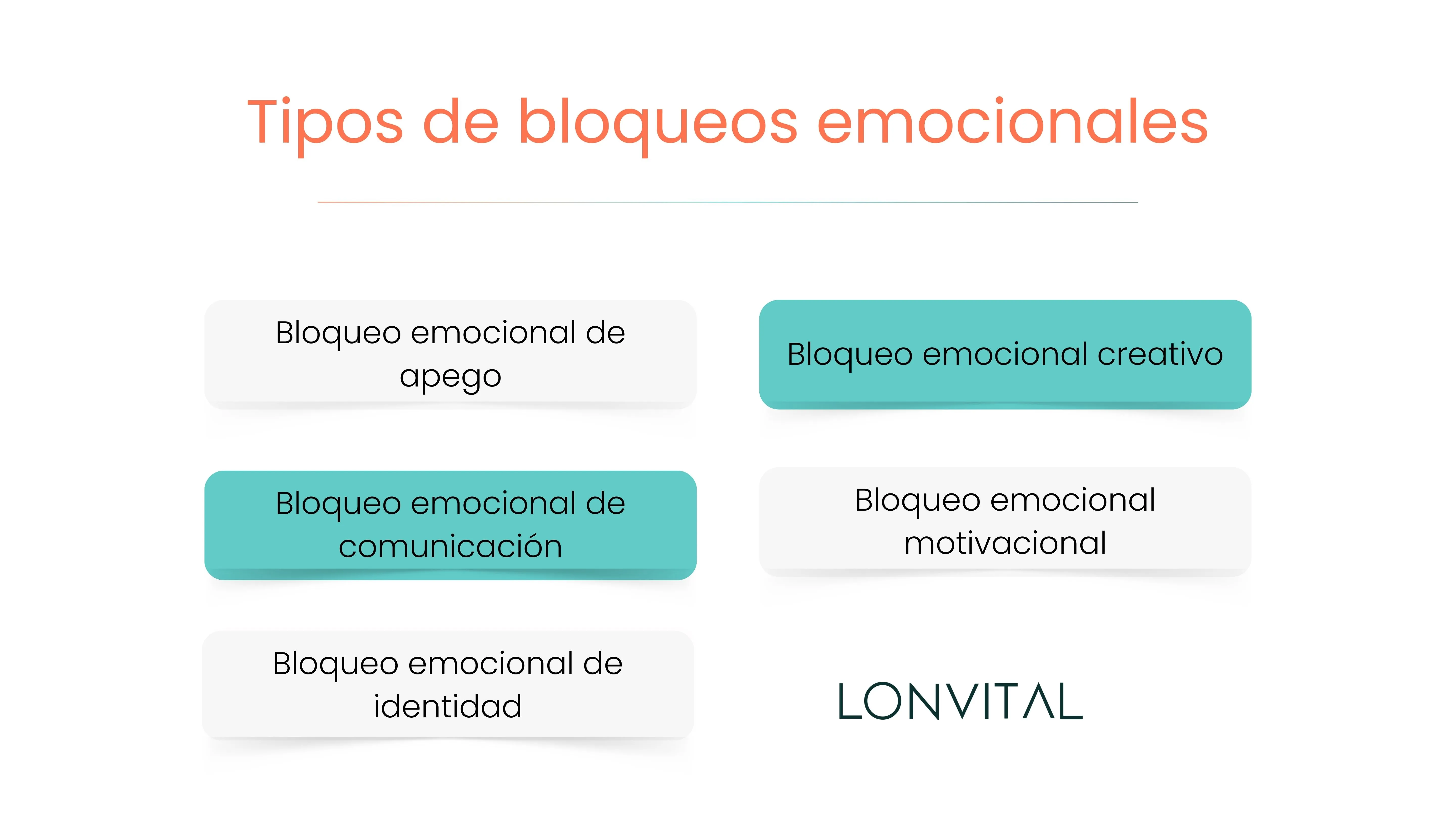 Tipos de bloqueos emocionales