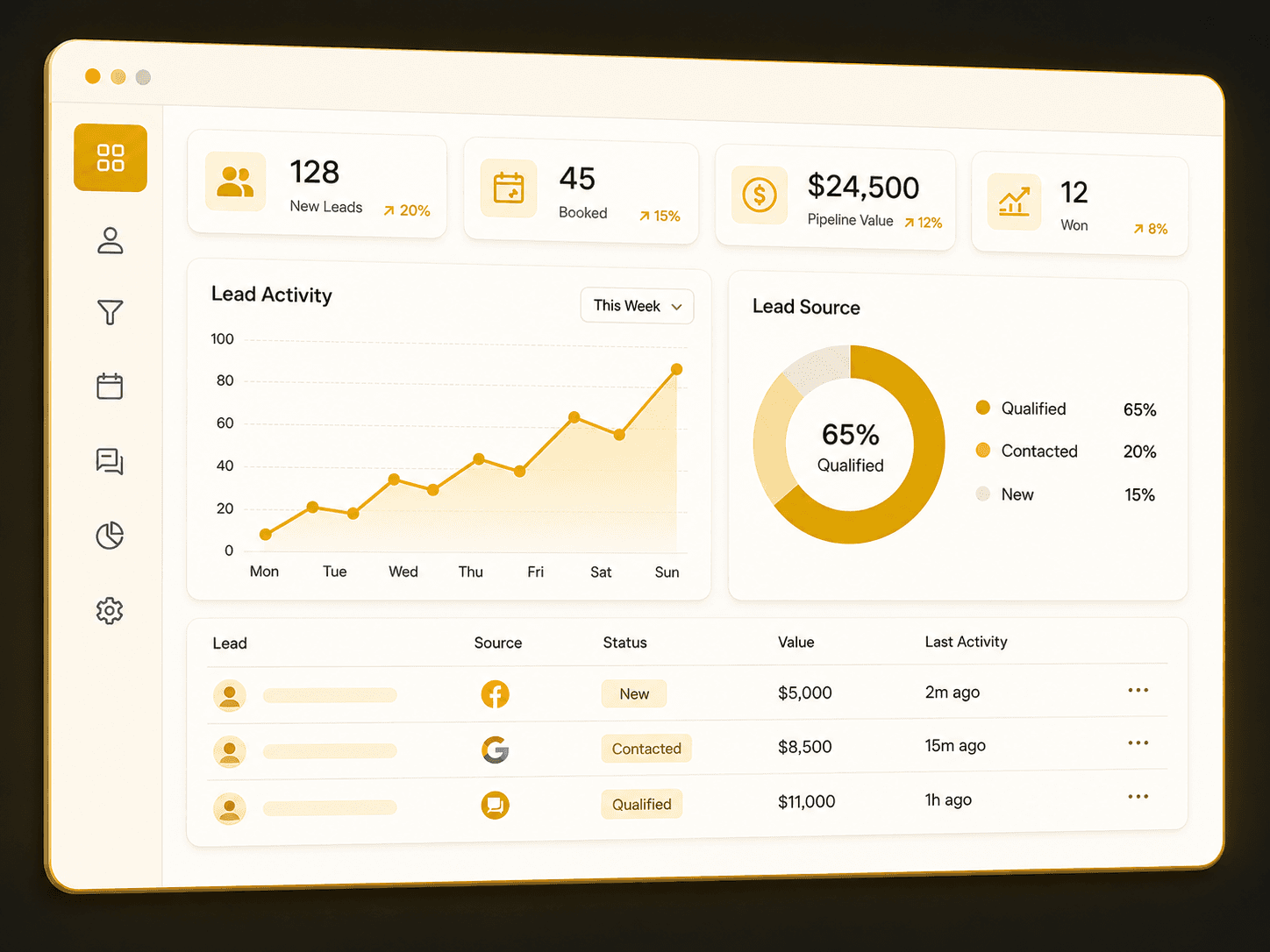 Cashflow chart with income and expense trends, showing $12,000 total balance