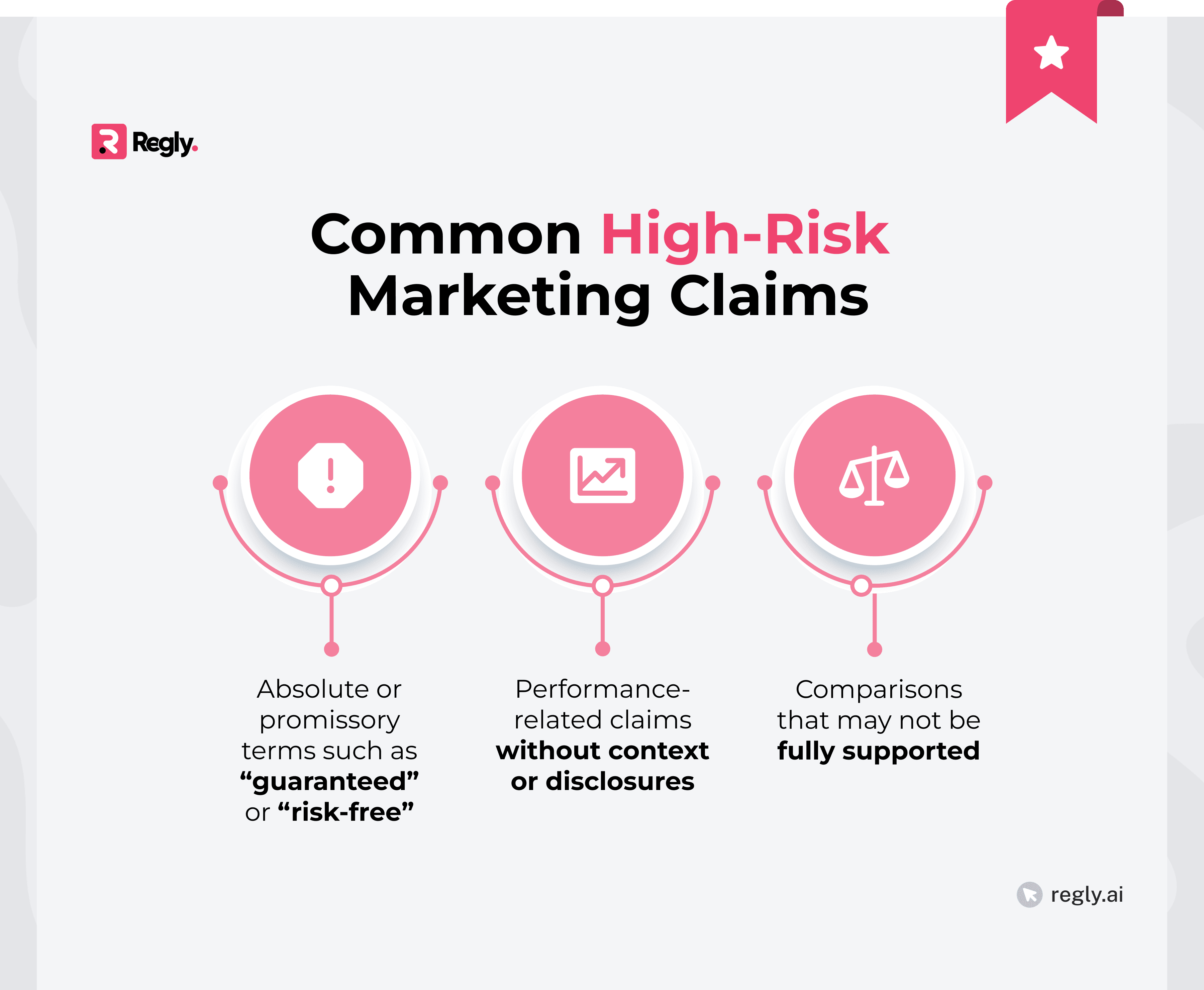 Common High-Risk Marketing Claims