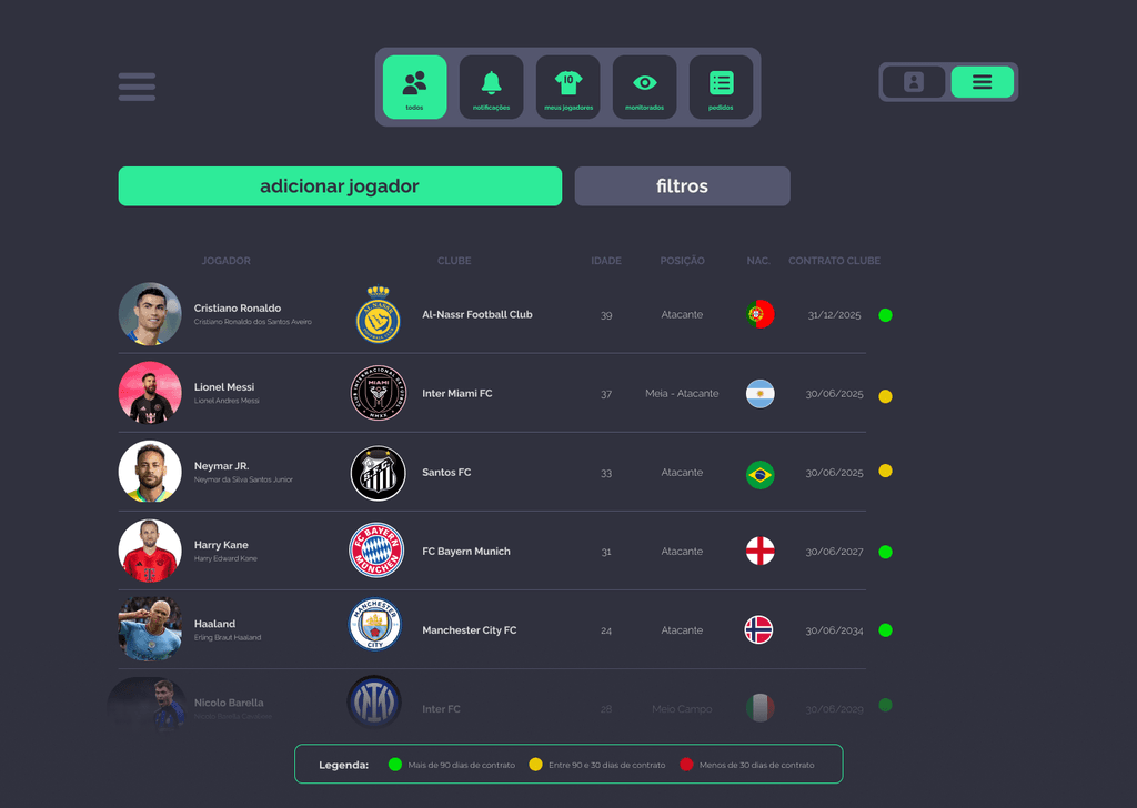 my requests platform - fifa football agents