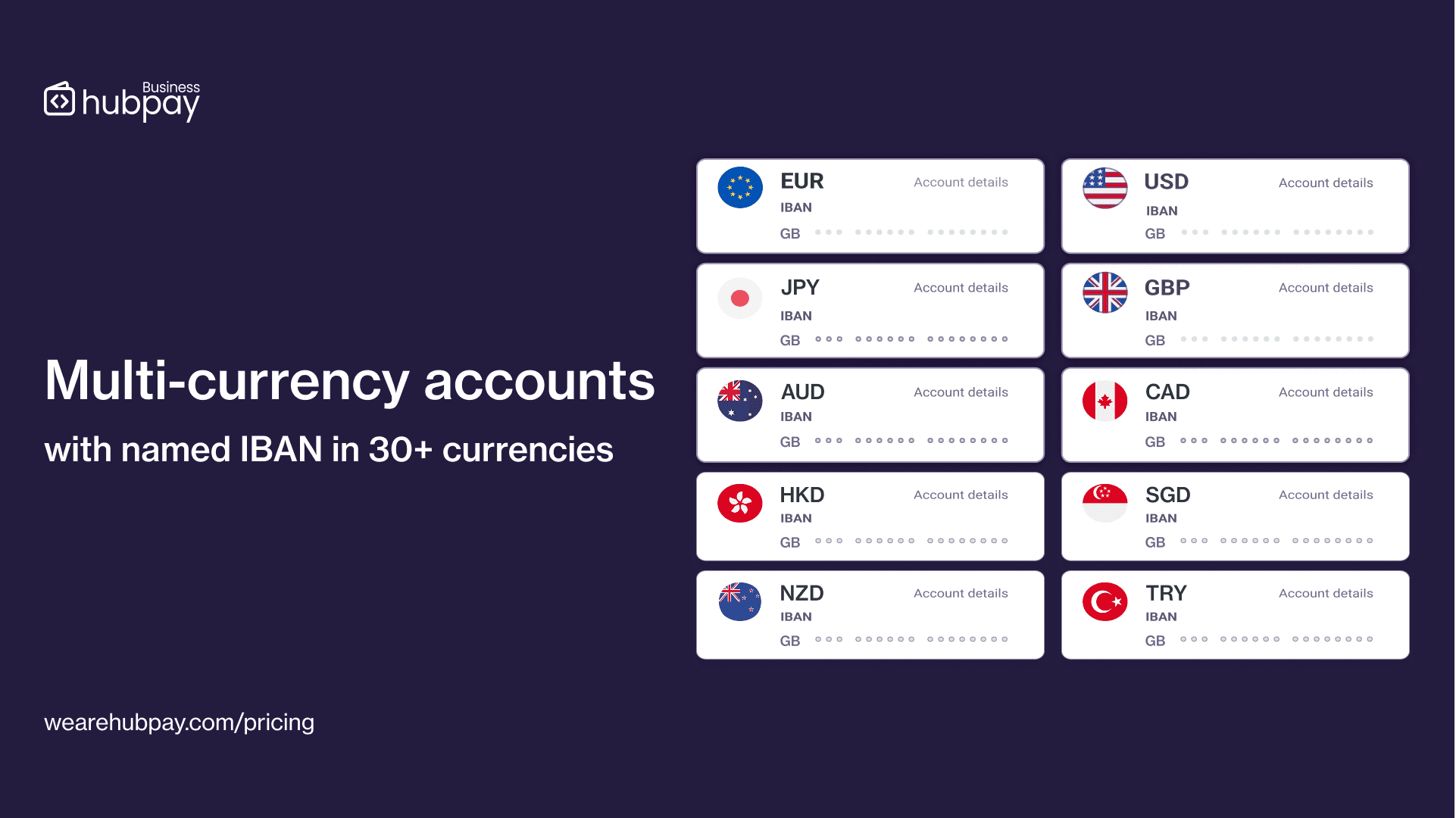 Virtual IBAN for UAE Businesses: Fast, Secure & Global Payments