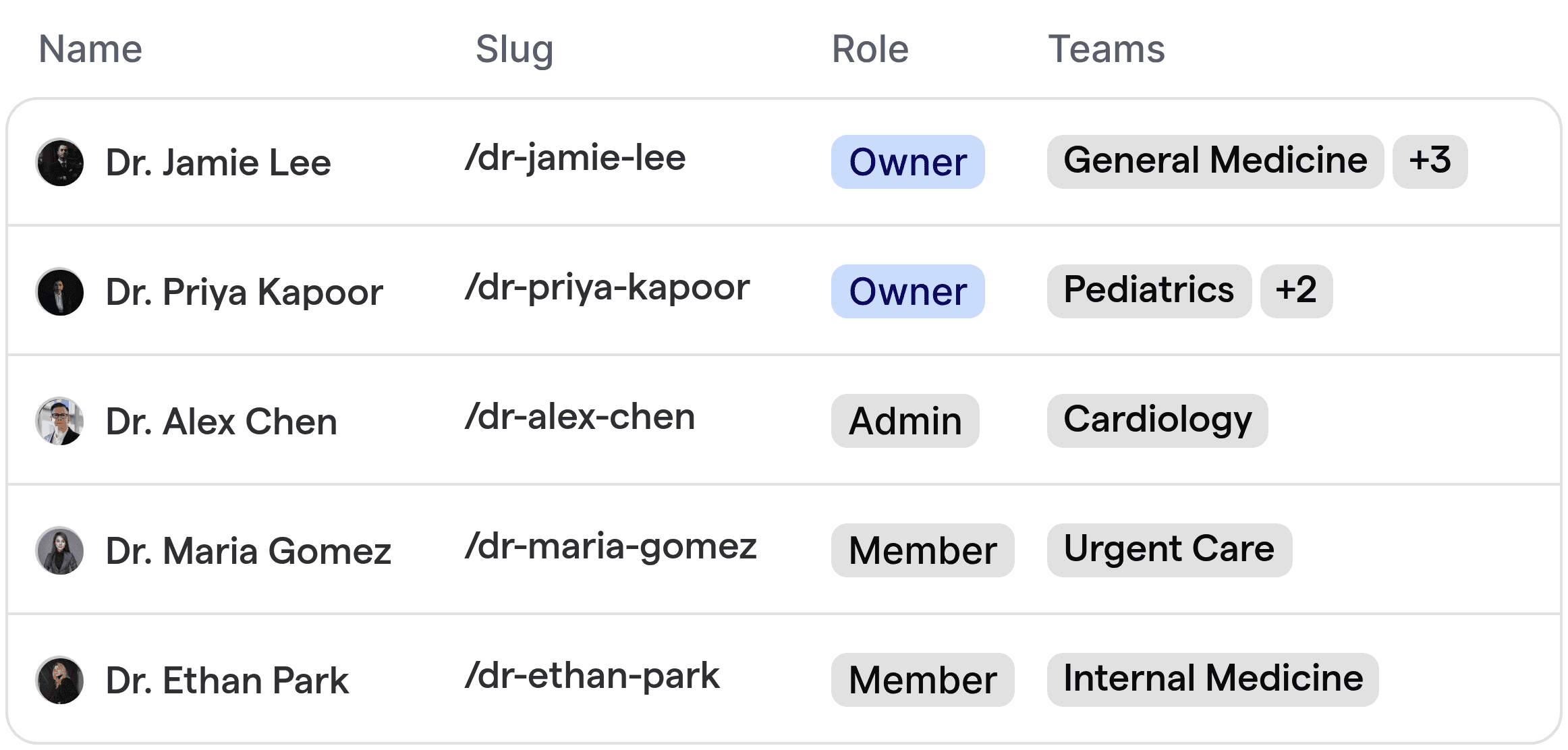 Automated doctor routing table showing healthcare providers and their specialties for virtual visit assignment.