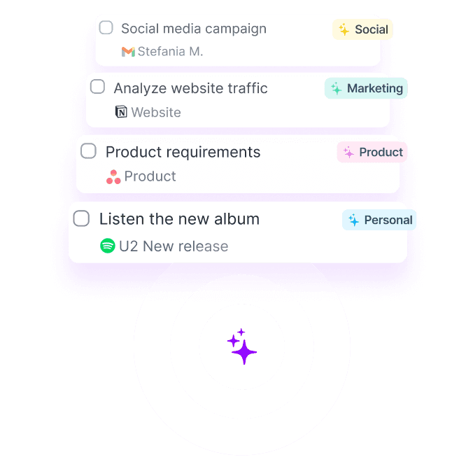 AI project assignment