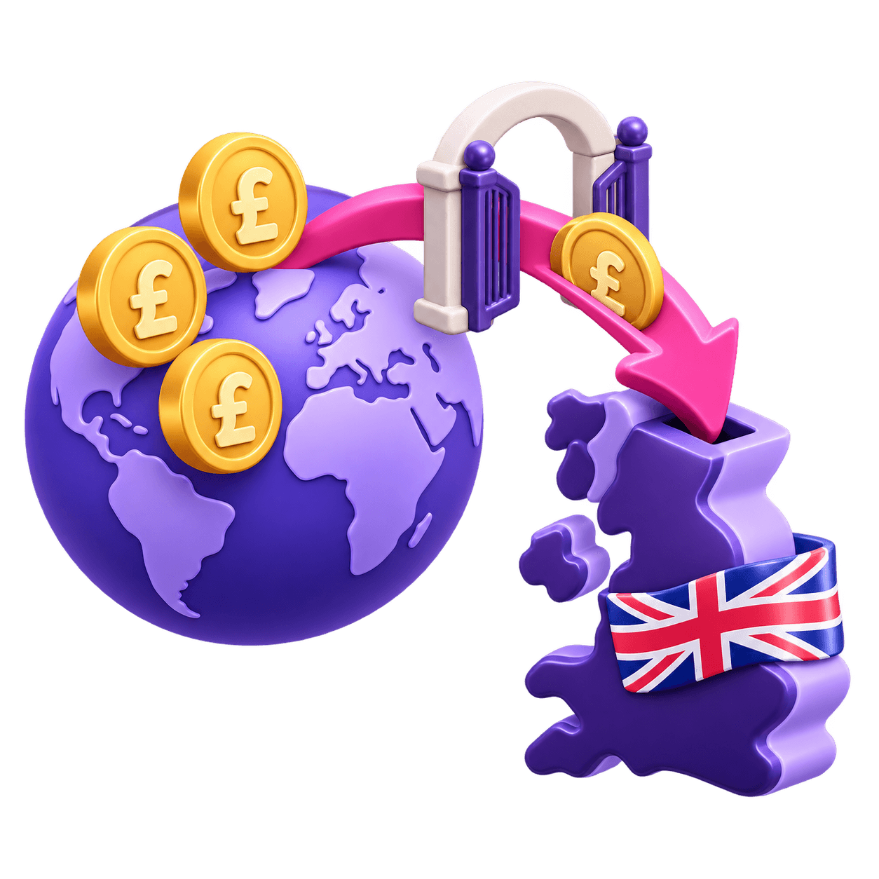Globe with pound coins and an arrow passing through an open padlock to a UK map, illustrating the remittance basis and bringing foreign income to the UK