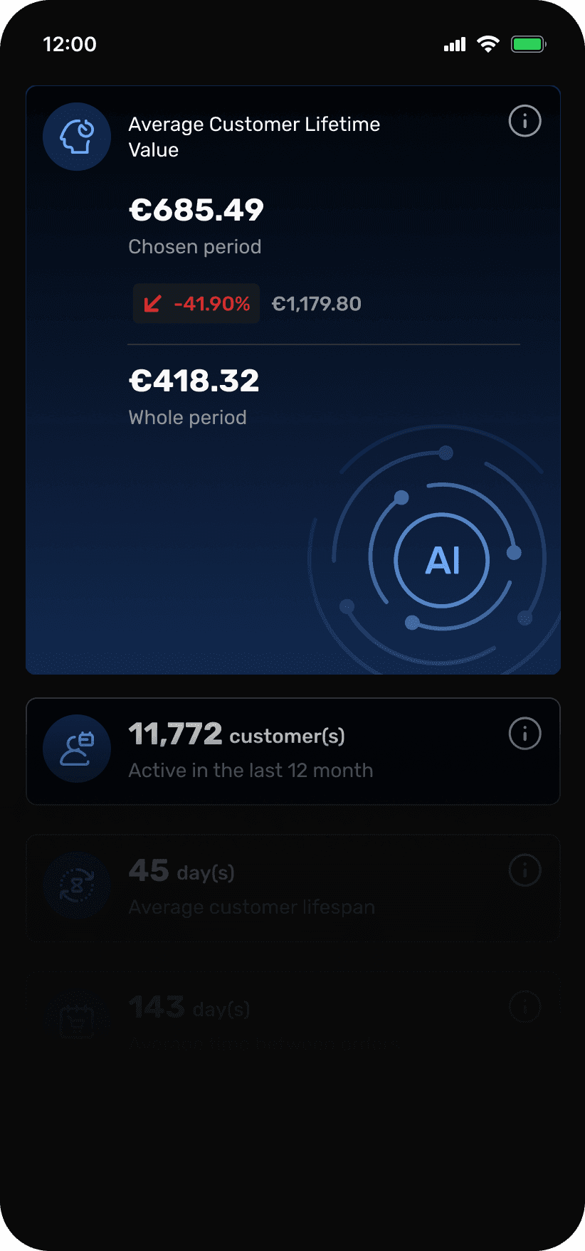 AI Dashboard