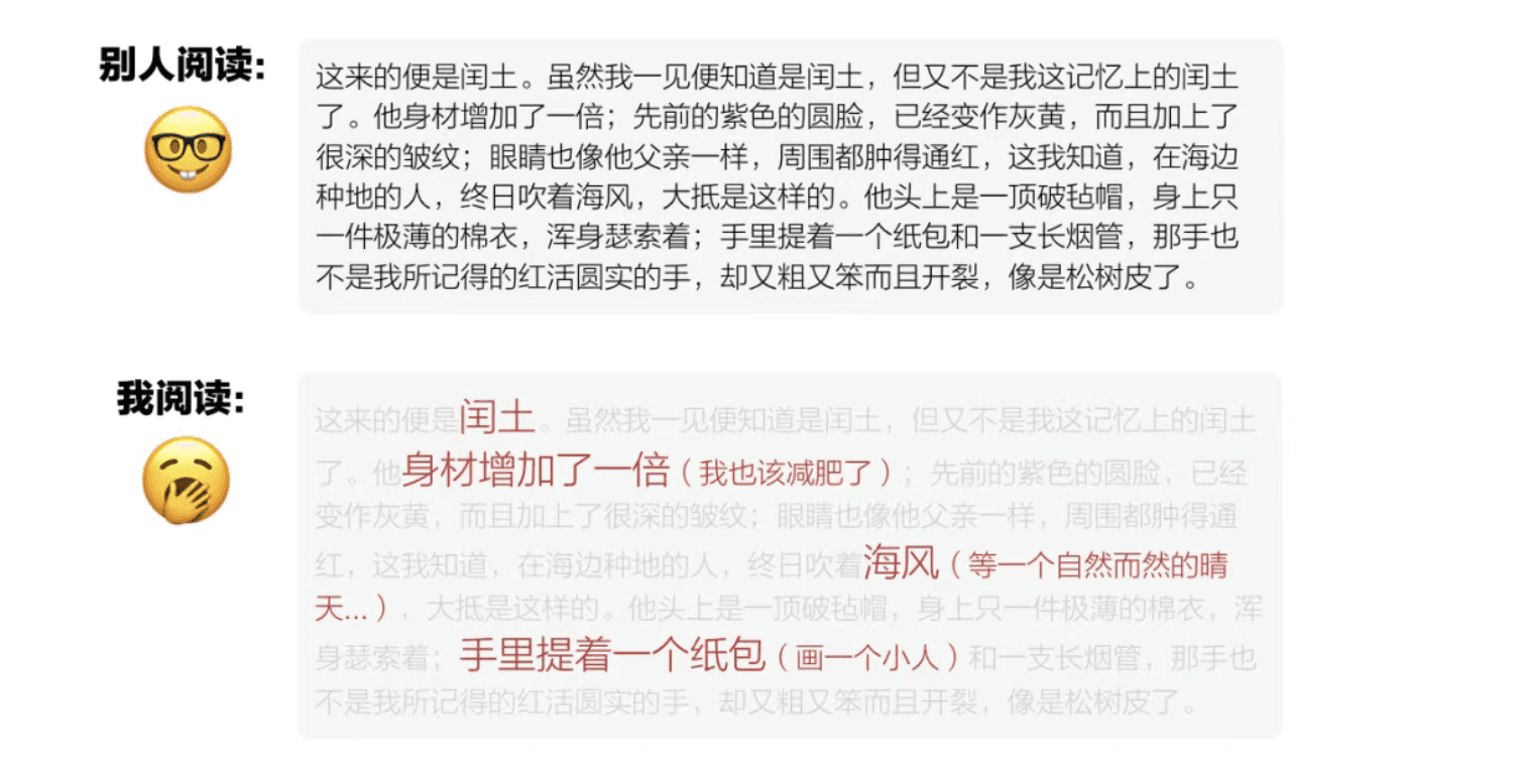 ADHD自测与思维训练