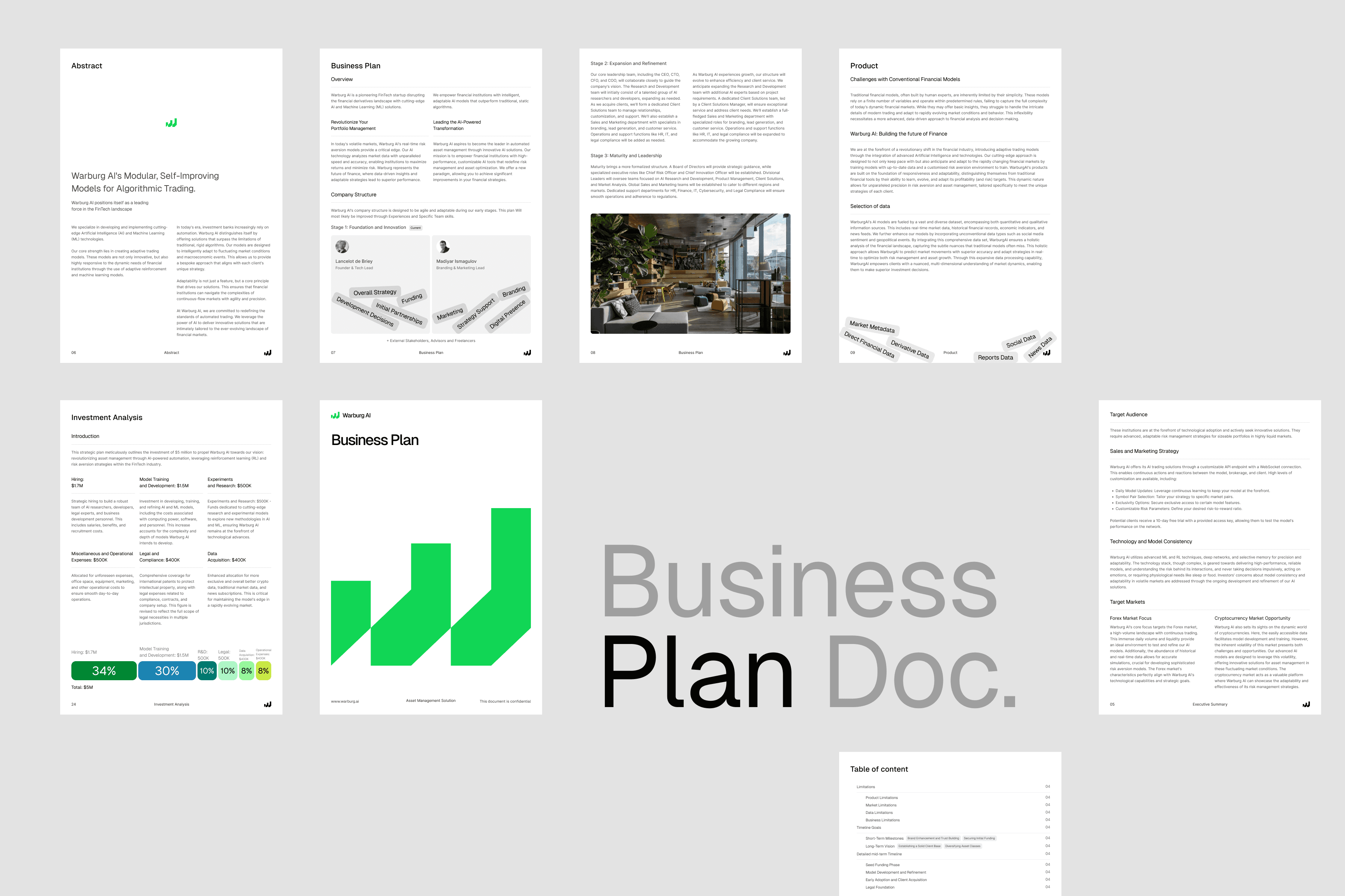 Business Plan Design
