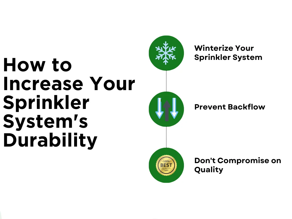An infographic on how to increase sprinkler system durability