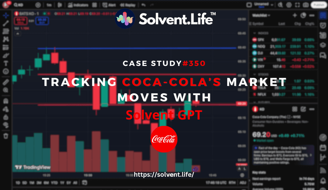 A trading chart of Coca-Cola (KO) stock with AI-driven trade analysis by Solvent GPT, highlighting entry, exit, and stop-loss points.