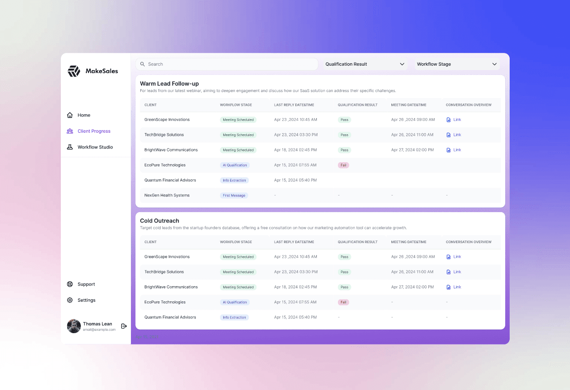 Screenshot of the main dashboard front center with gradients