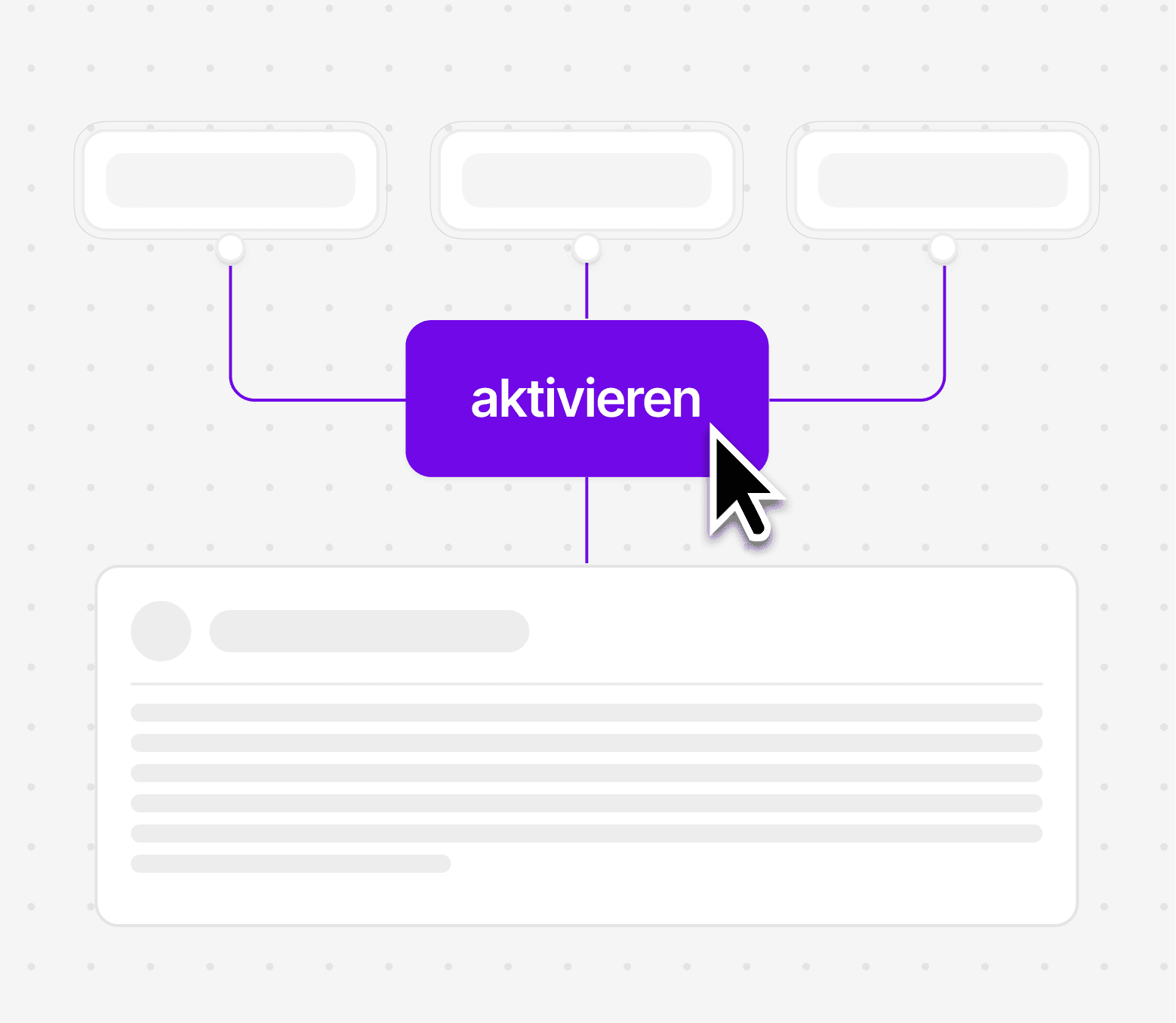 Der zentrale Button zur Aktivierung der Vollautomatisierung und das Dashboard zur Messung der Support-Zeitersparnis.
