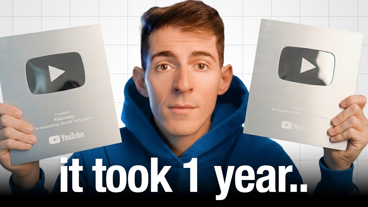 KallawayMarketing-style growth proof thumbnail with creator holding two award plaques and bold lower headline