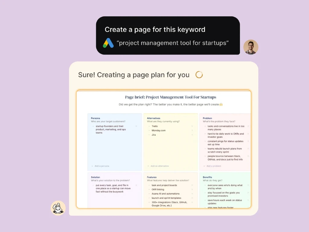 Add a ppc keyword to get a page