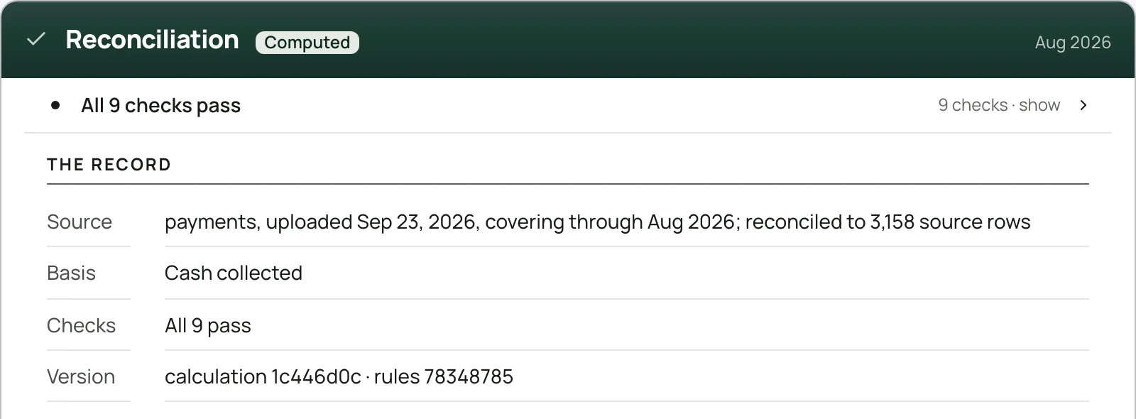 The checks and the record for August 2026
