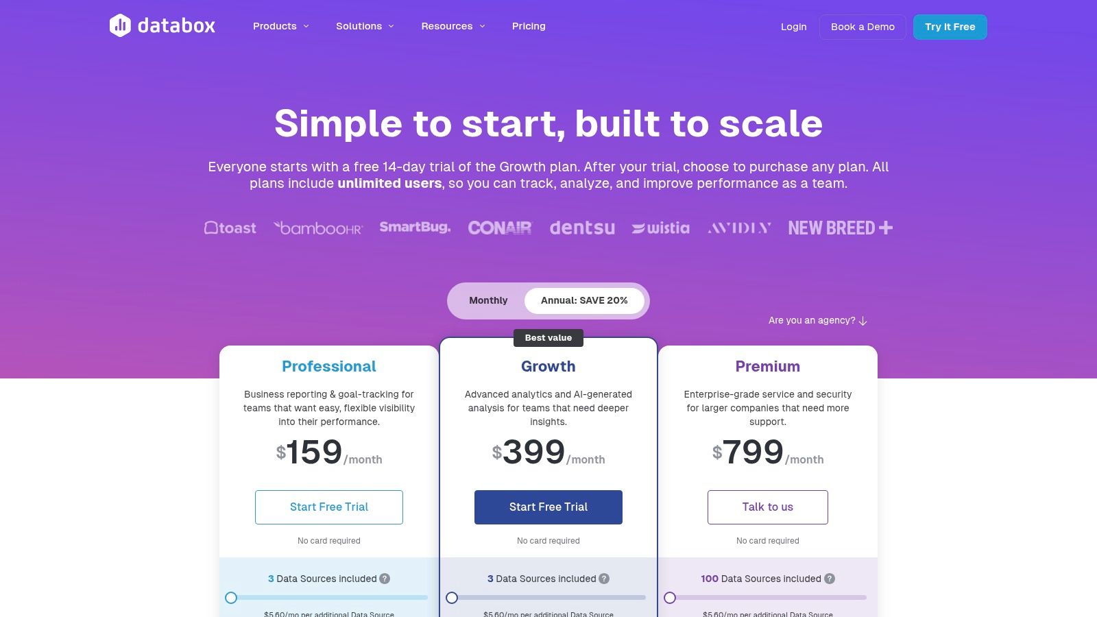 Databox