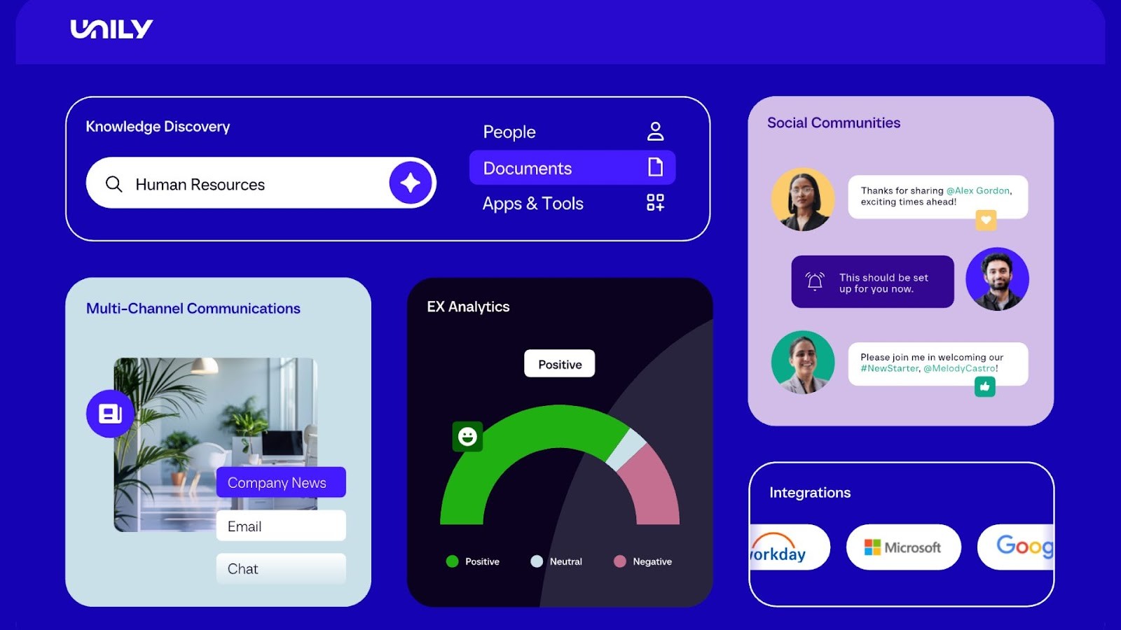 Unily's dashboard of employee experience features