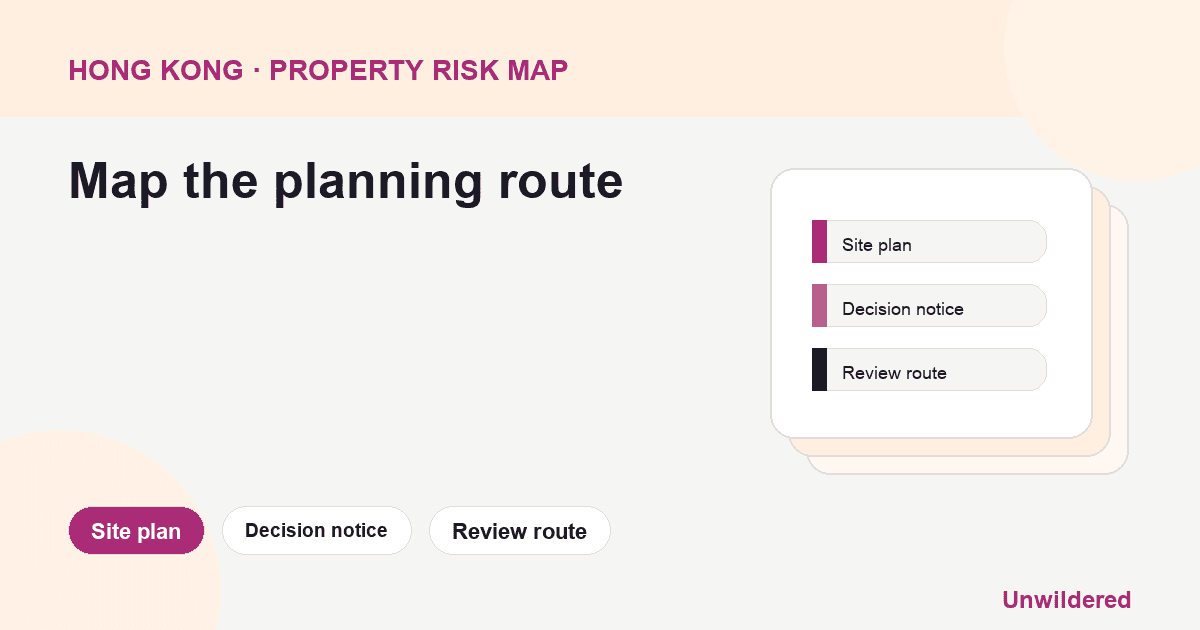 Prozessdiagramm für Hong Kong Planning Form: Lageplan, Bescheid, Überprüfungsweg.
