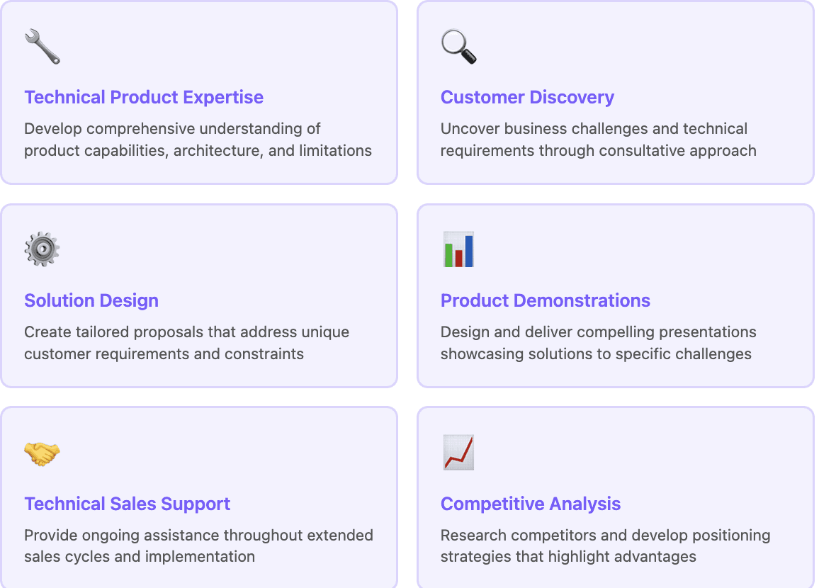 Core Sales Engineering Resposibilities