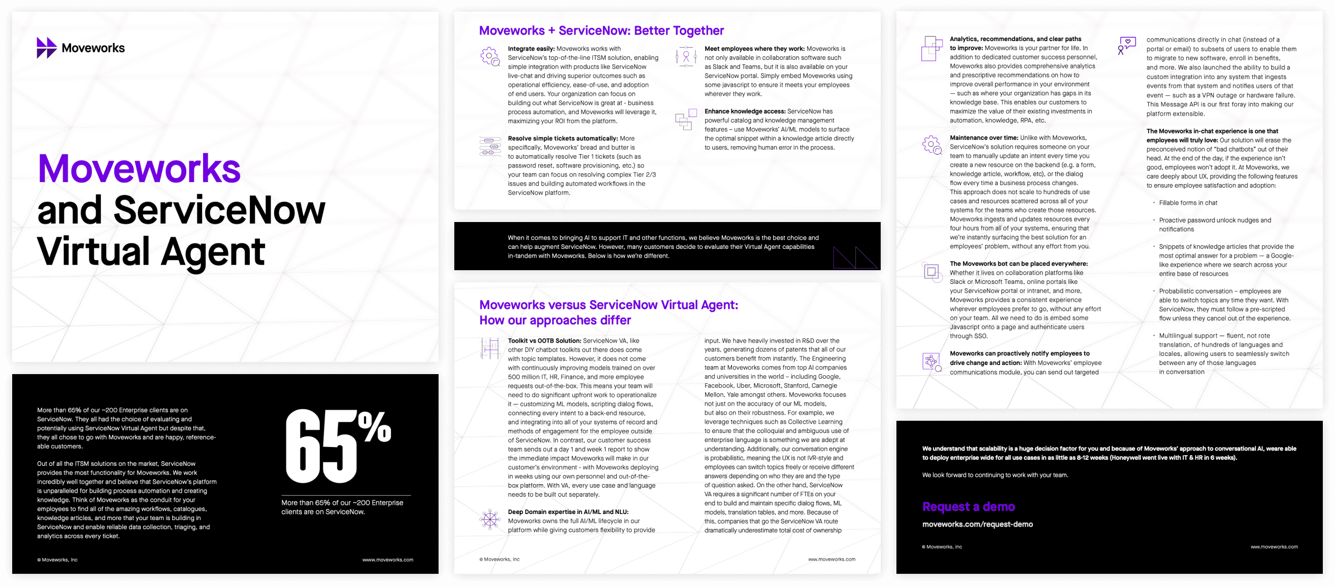 Competitive Intelligence