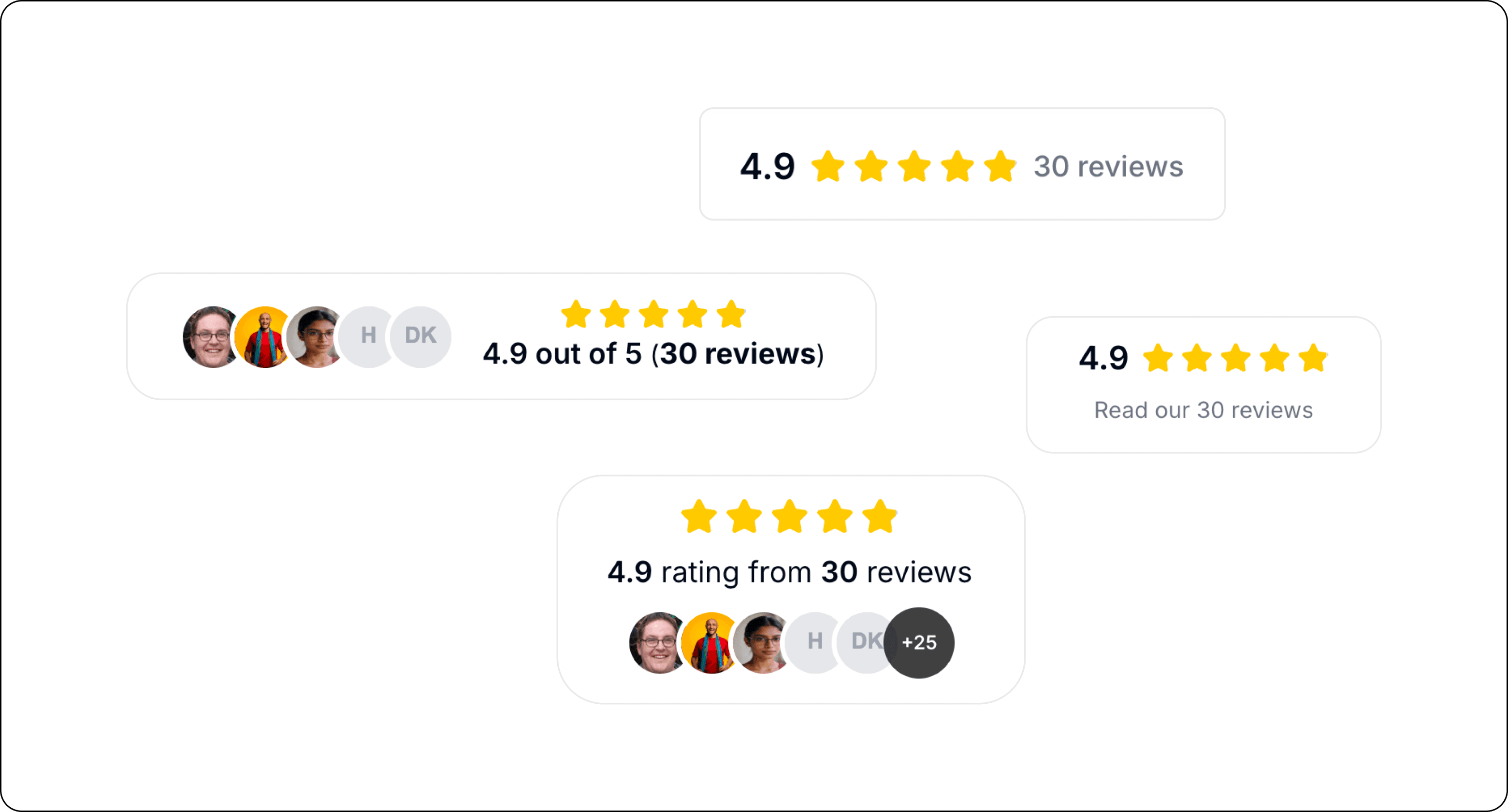 Customer Reviews and Ratings | Gridapps Testimonials 
