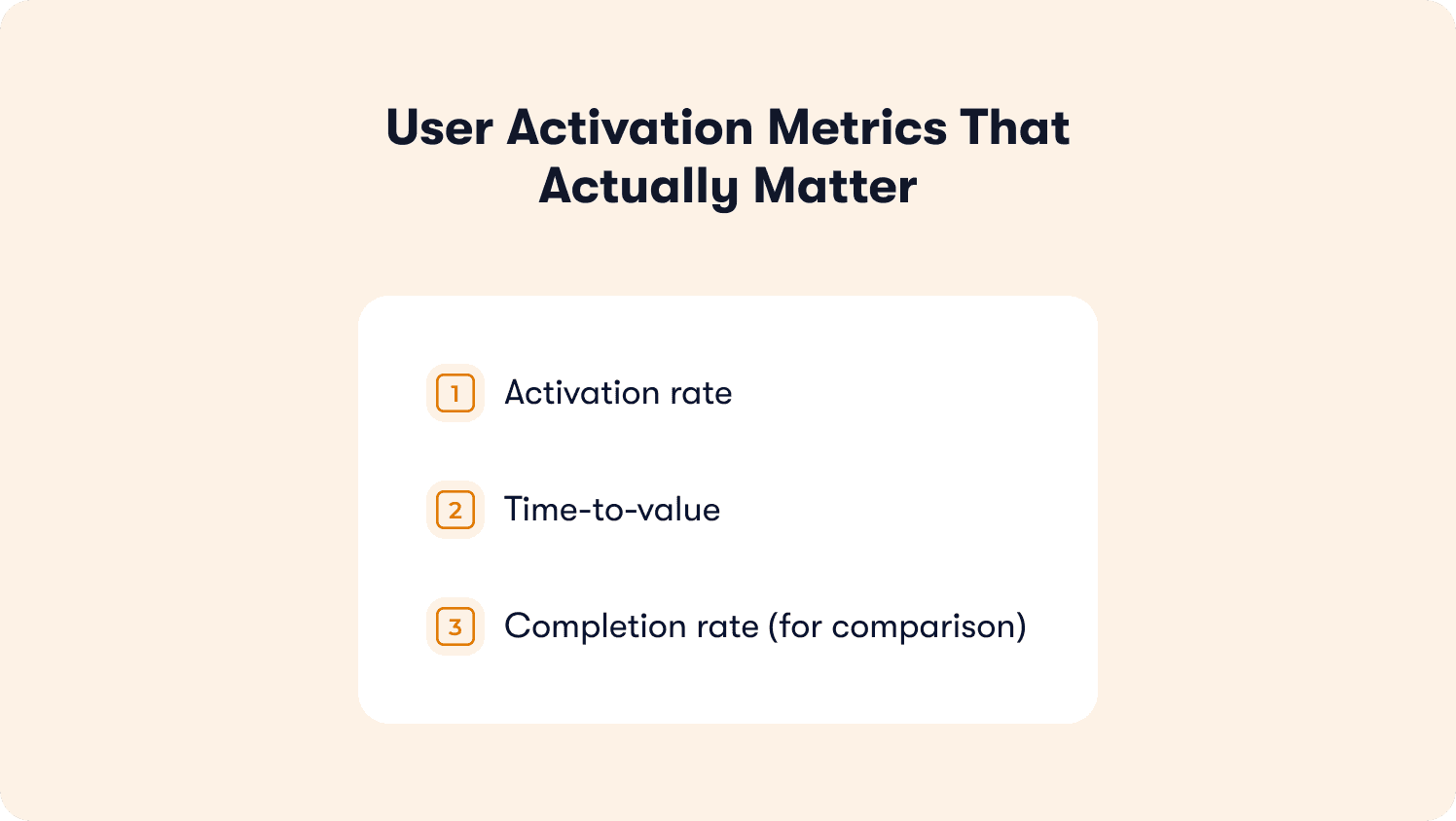 user activation metrics saas