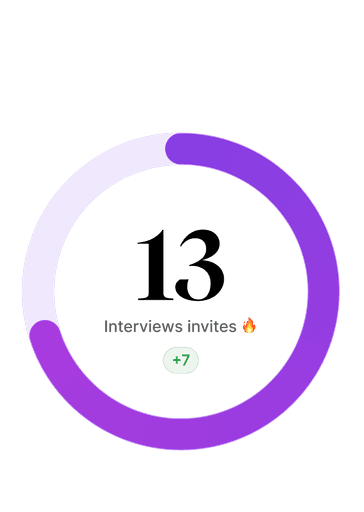 Ace interview tracker showing 13 interview invites received.