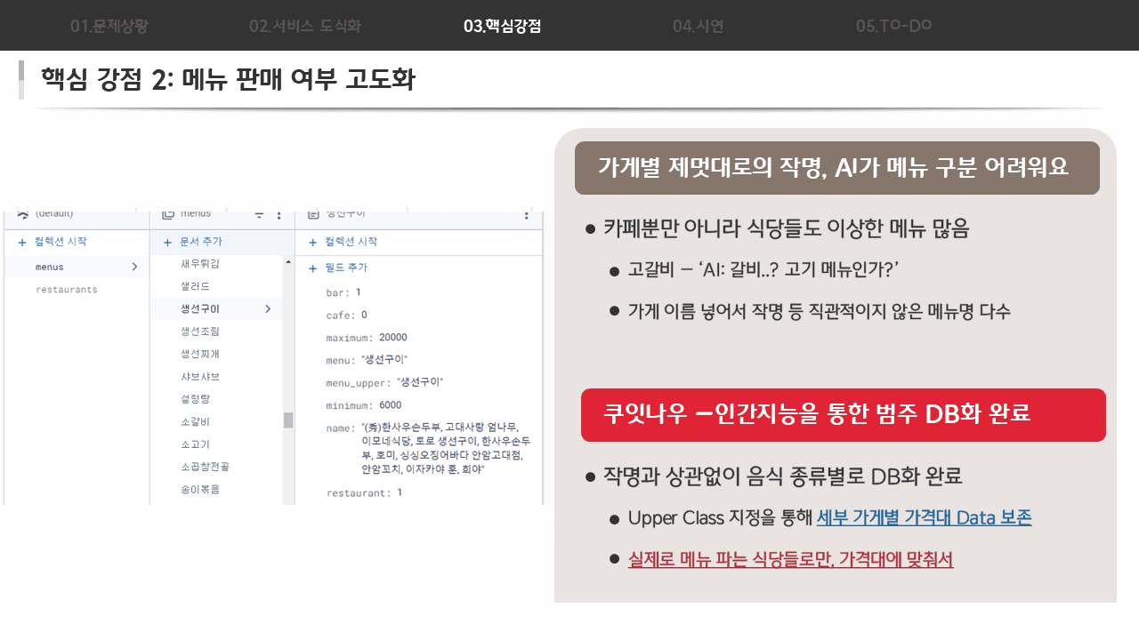 Full Dashboard with Sidebar