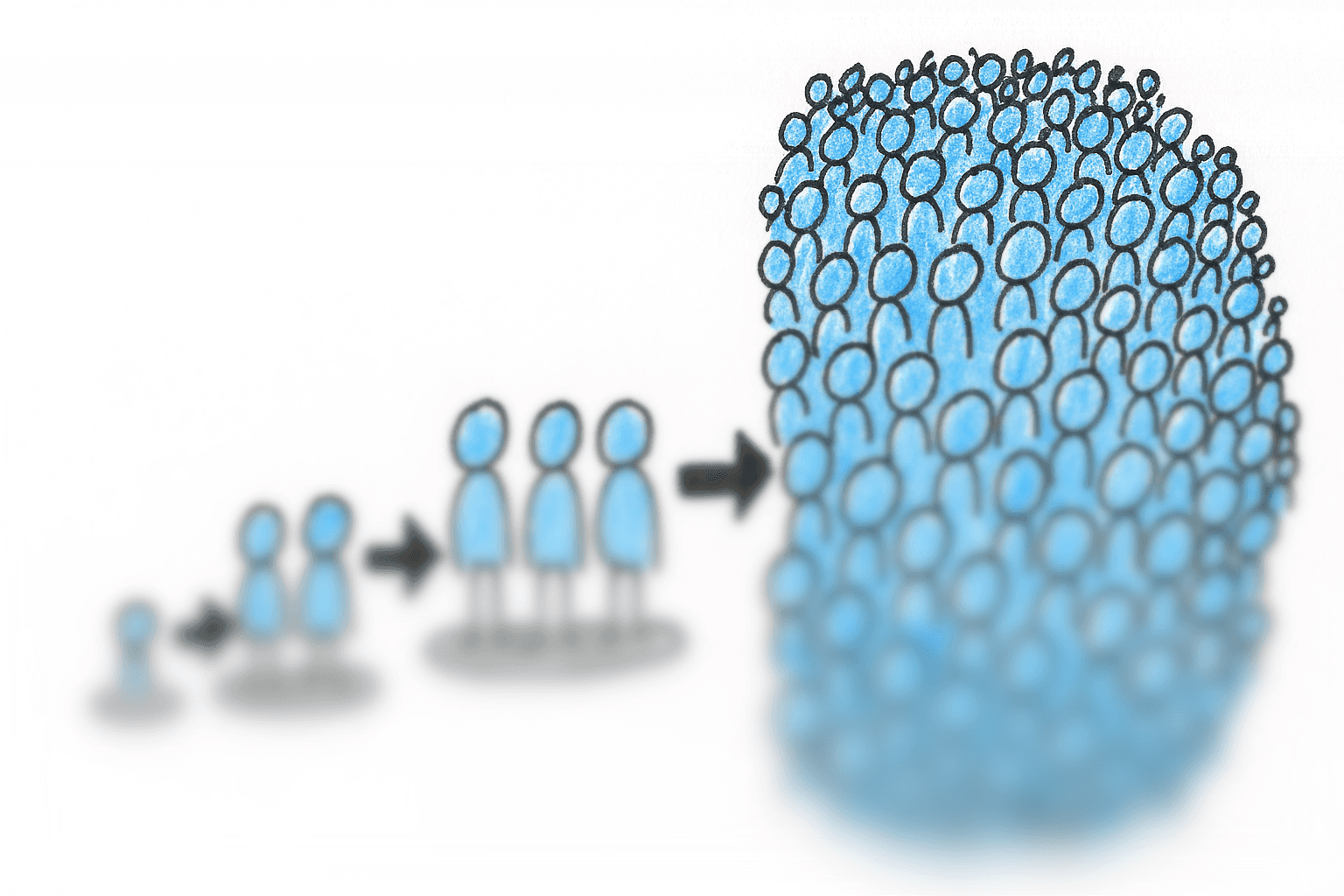 Automated workflows diagram