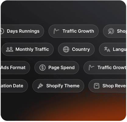 Smart Filtering & Recommendations