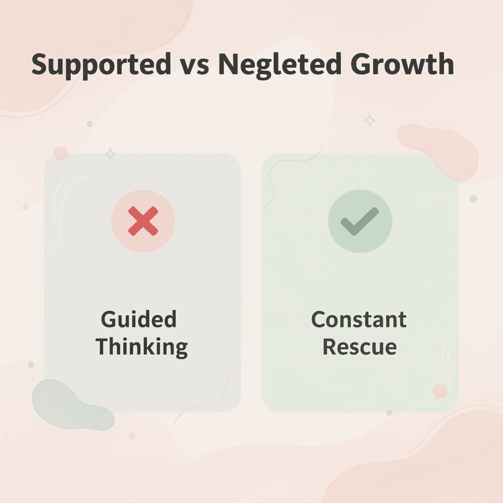  Before and after infographic comparing supported versus neglected cognitive development