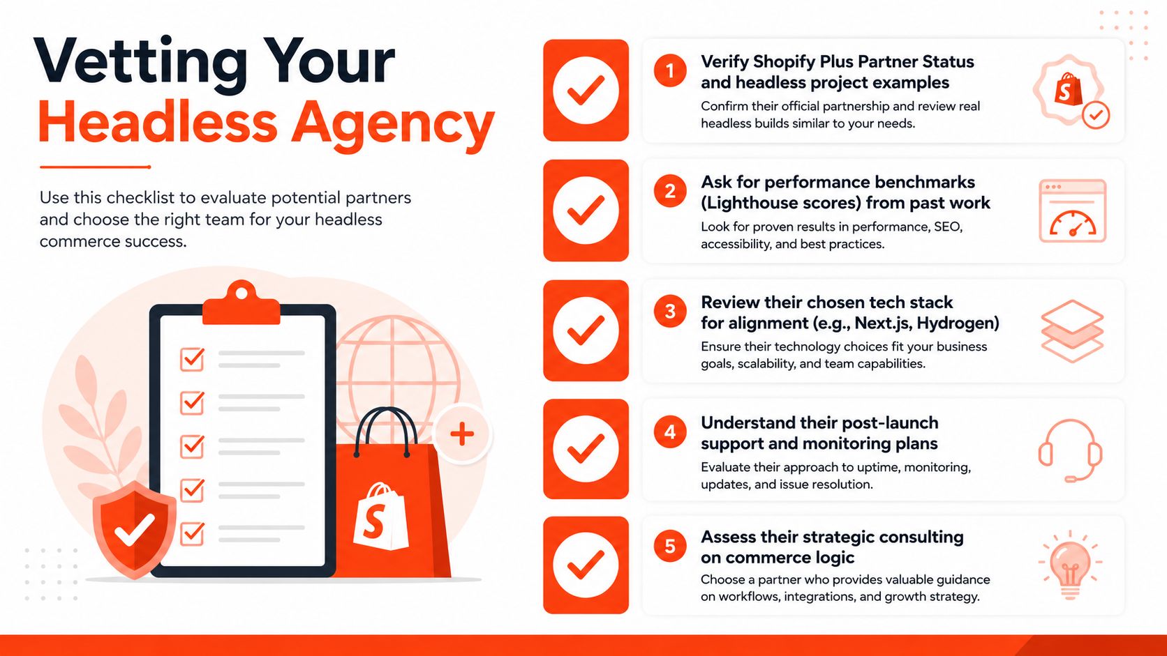 A checklist for businesses to vet and evaluate potential headless commerce development agency partners effectively.