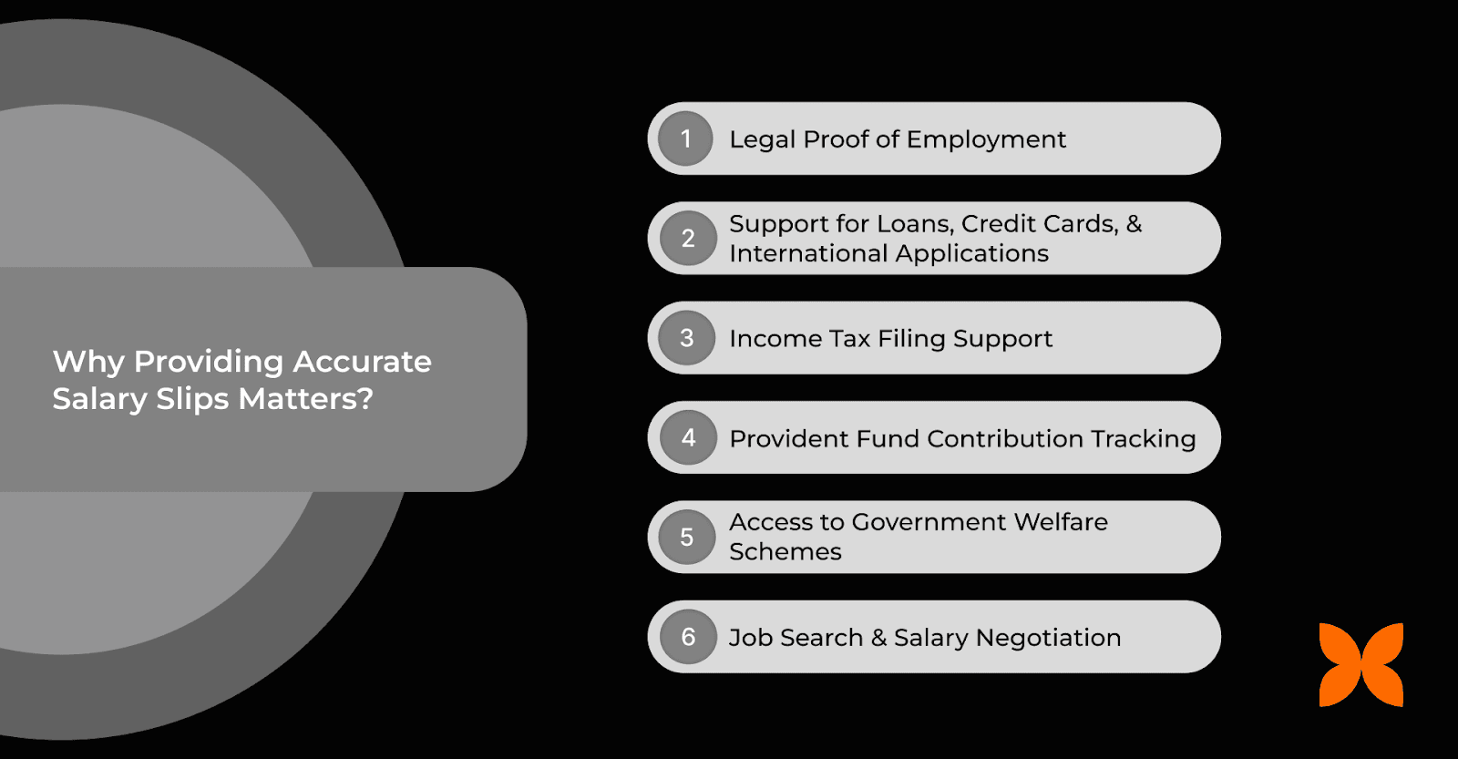 Why Providing Accurate Salary Slips Matters?