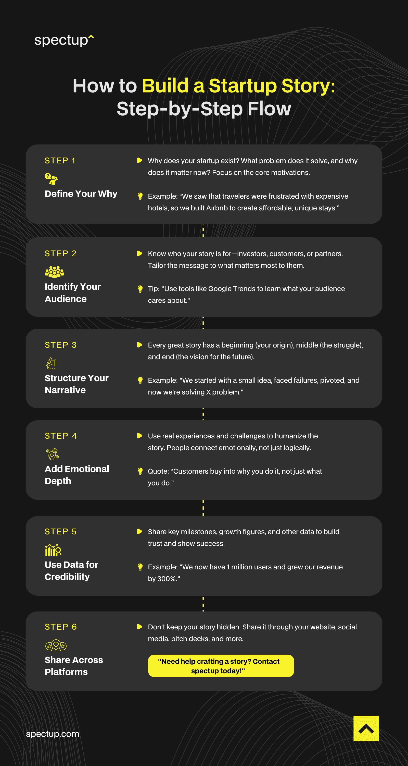 How to Build a Startup Story