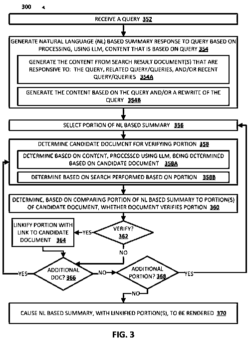 Generative summaries for search results