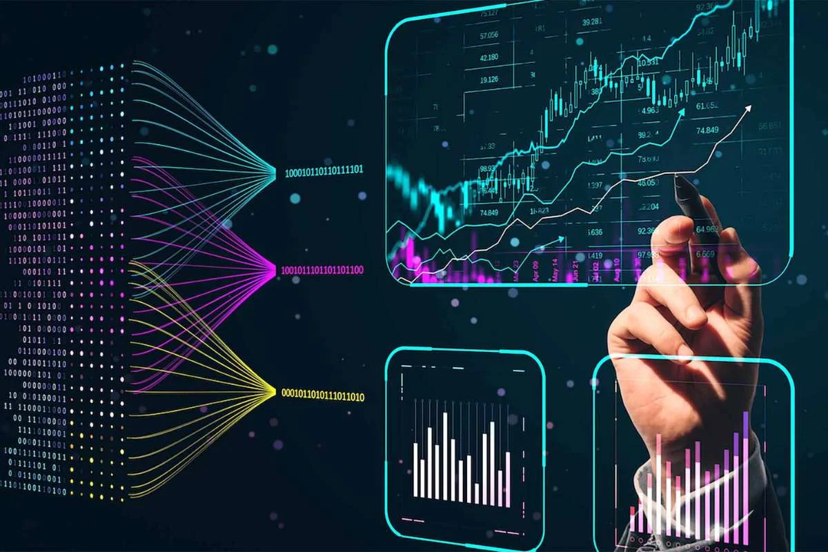 tech powered firms - How Proprietary Trading Firms Work
