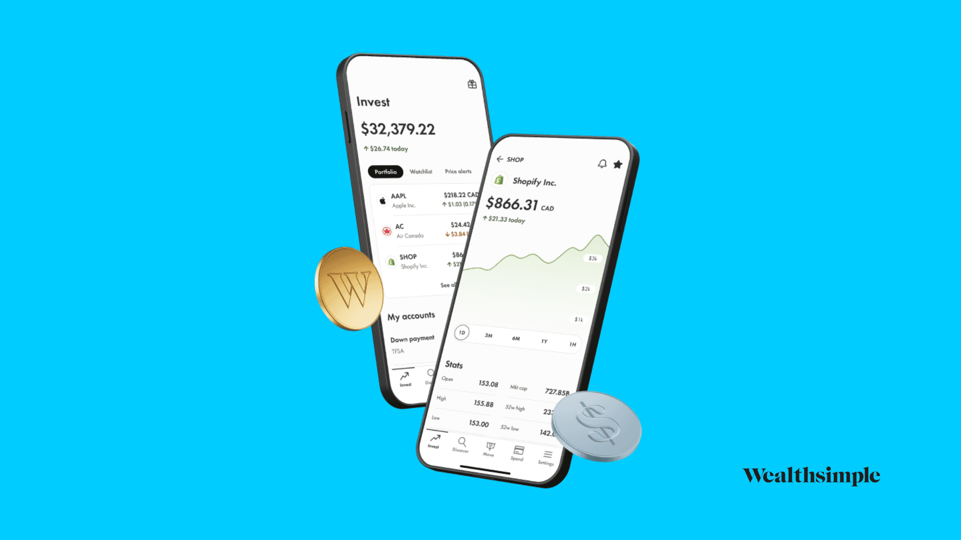 wealthsimple invest